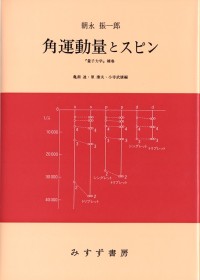 角運動量とスピン