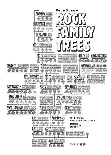 近刊情報 | みすず書房